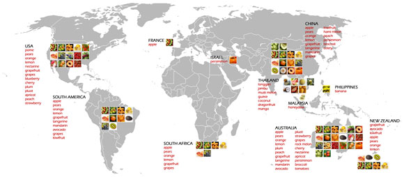 fruits map